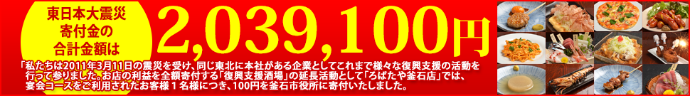 東日本大震災寄付金の合計金額